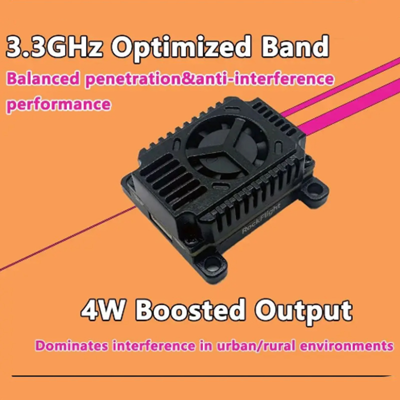 เครื่องส่งสัญญาณวิดีโอ SLONWAK - Fpv Drone Antenna บทวิจารณ์และราคา