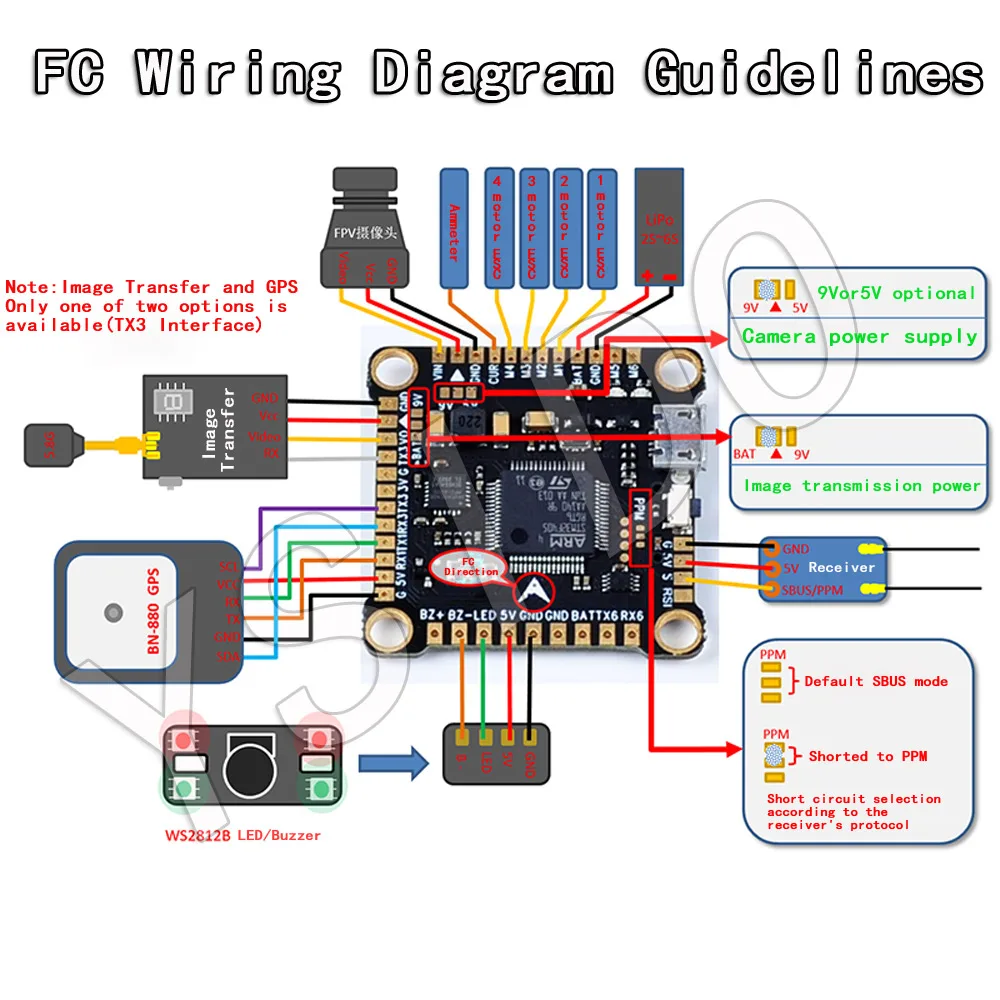 YSIDO NEW F4 V3S PLUS ชุดควบคุ - Betaflight Fc F4 บทวิจารณ์และราคา